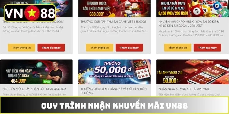 Quy trình nhận khuyến mãi VN88